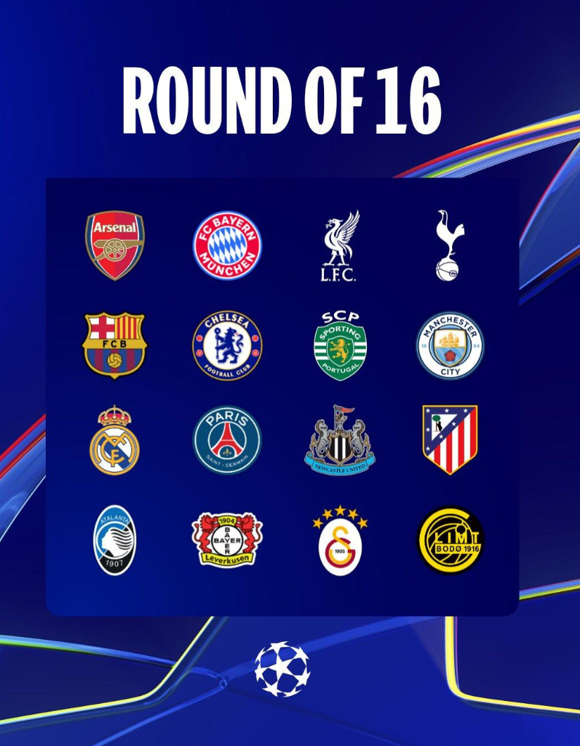16 đội bóng vào vòng 1/8 Champions League - Ảnh: UEFA