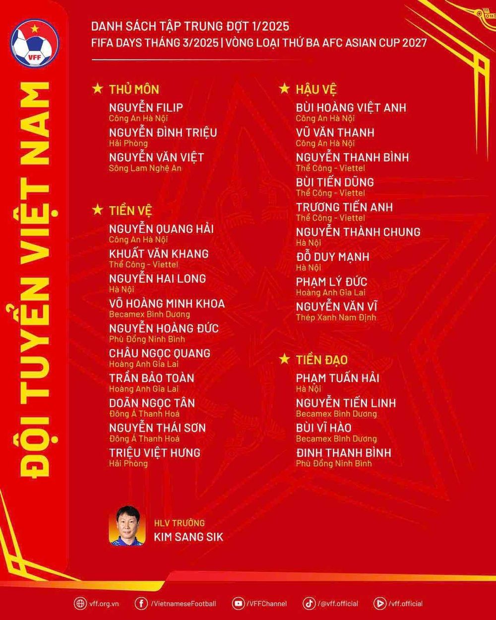 Danh sách tuyển Việt Nam