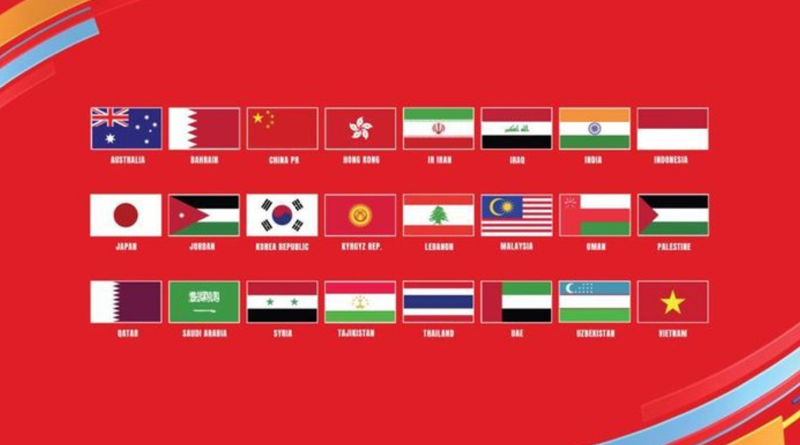 24 đội tuyển giành quyền tham dự VCK Asian Cup 2023.