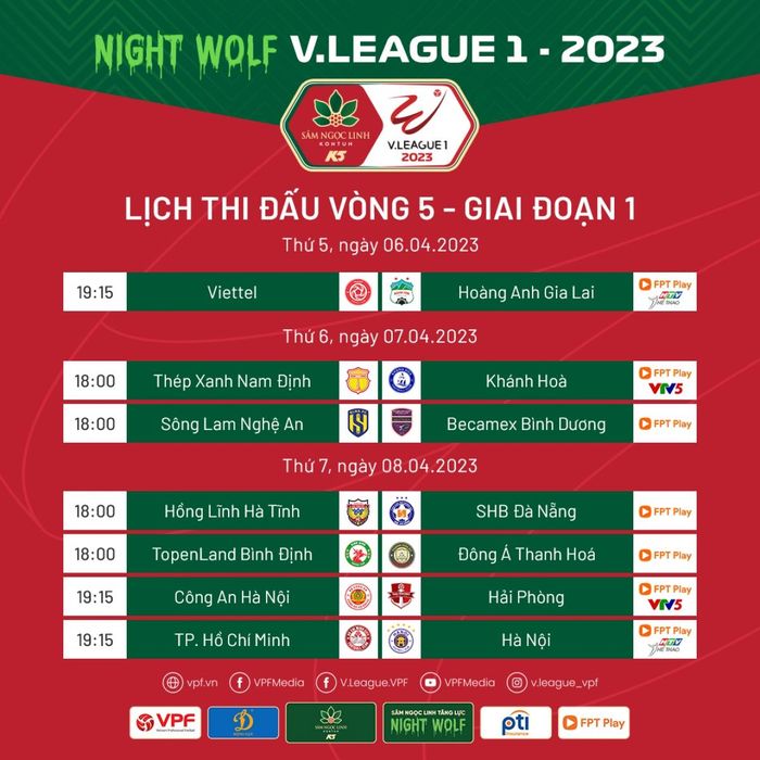 V-League 2023 trở lại sau quãng nghỉ hơn 1 tháng. (Ảnh: VPF)