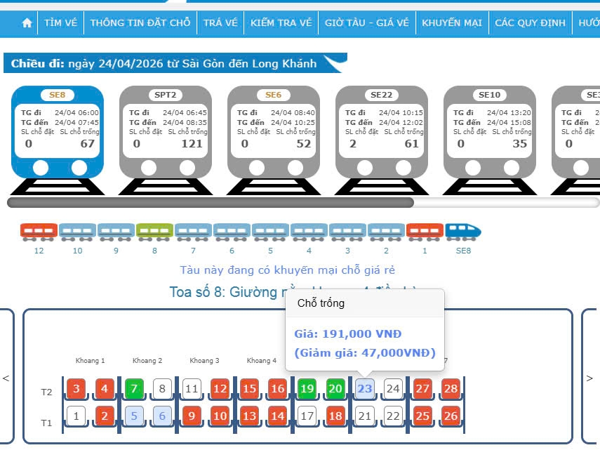 Trên đoàn tàu SE8 hành trình Sài Gòn-Long Khánh: Tại toa số 8, vị trí Giường nằm tầng 2 số 23 sau khi áp dụng “Giá vé linh hoạt” chỉ còn 191.000 đồng (giảm 47.000 đồng so với giá gốc) .