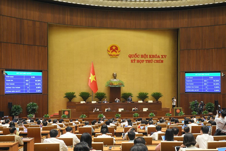 Toàn cảnh Phiên họp. Ảnh: Quochoi.vn