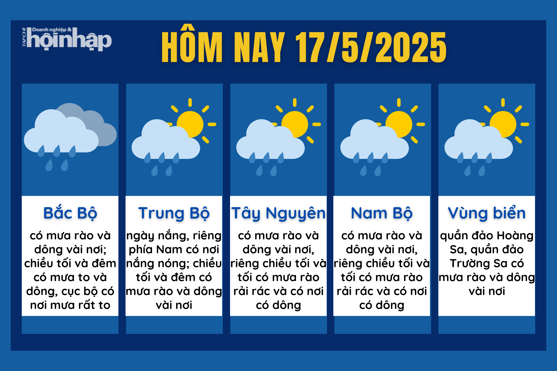 Dự báo thời tiết hôm nay 17/5 các khu vực trên cả nước.