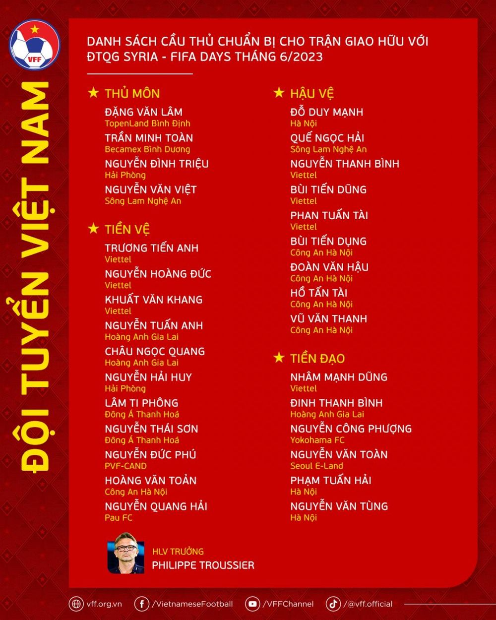 Danh sách chi tiết ĐT Việt Nám chuẩn bị thi đấu với ĐT Syria. (Ảnh: VFF).