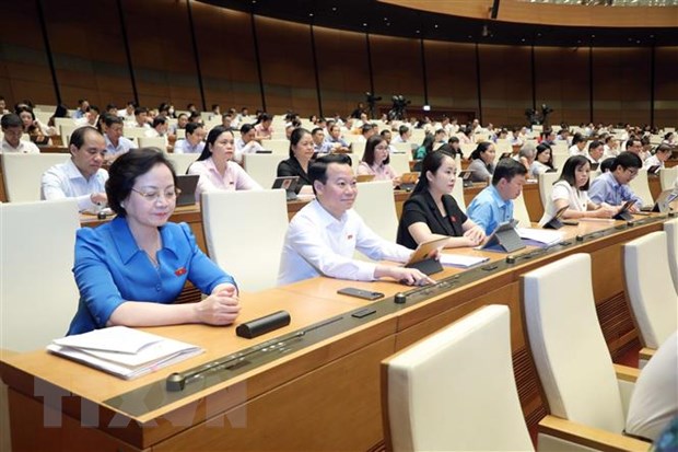 Đoàn đại biểu Quốc hội tỉnh Yên Bái biểu quyết thông qua Luật Giá (sửa đổi), Nghị quyết về phê chuẩn quyết toán Ngân sách nhà nước năm 2021.