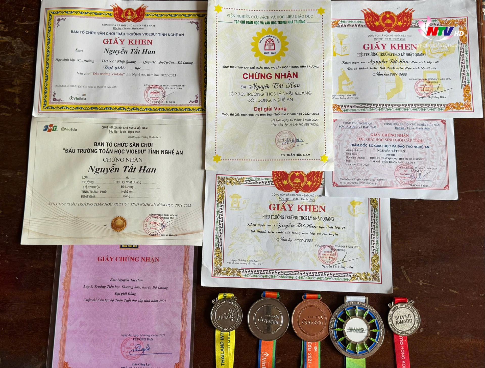 Thành tích học tập của Tất Han