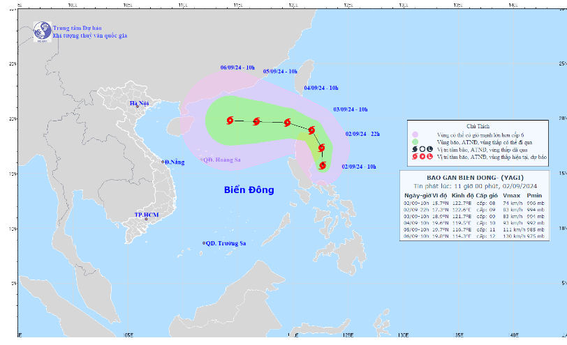 Bão Yagi sắp đi vào Biển Đông

