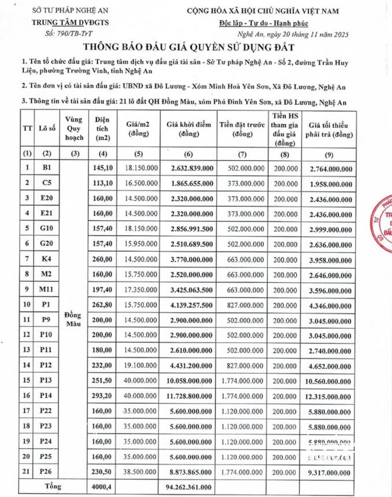Vùng quy hoạch các lô đất có giá cao chụp qua vệ tinh. Ảnh: Văn Trường