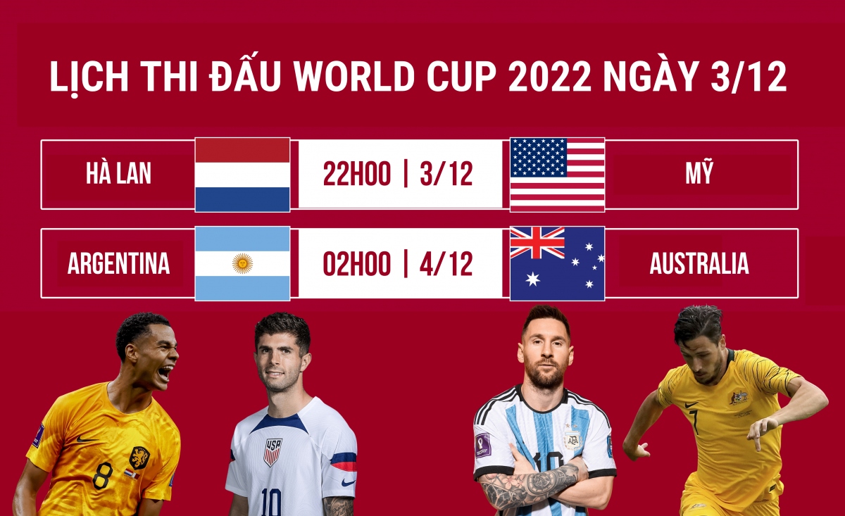 Lịch thi đấu World Cup 2022 đã cập nhật mới nhất và sẵn sàng để làm thỏa mãn niềm đam mê bóng đá của mọi người. Với sự tham dự của các đội bóng đến từ những quốc gia trên thế giới, sự kiện lớn này hứa hẹn sẽ cung cấp cho người hâm mộ những phút giây đáng nhớ trong cuộc đua vô địch.