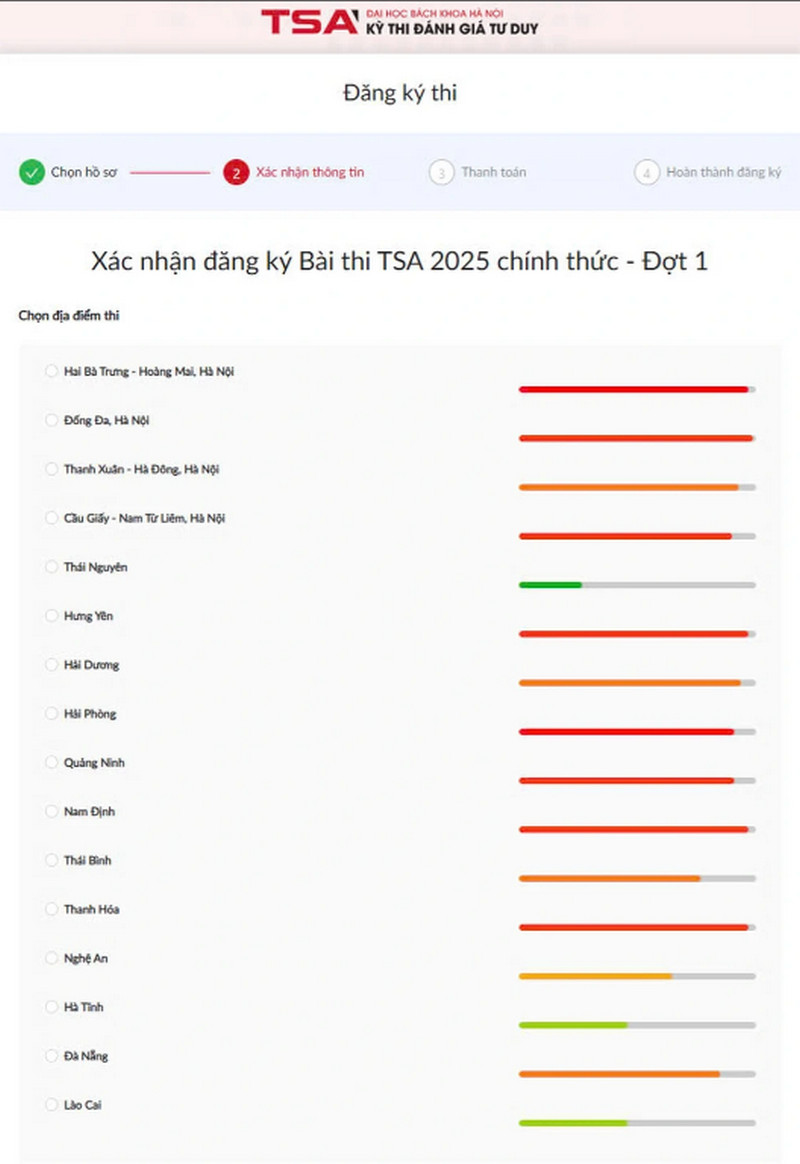 Theo dữ liệu đăng ký trên hệ thống, đến thời điểm này, một số điểm thi như: Hà Nội, Hải Phòng, Nam Định, Hưng Yên…gần hết chỗ.