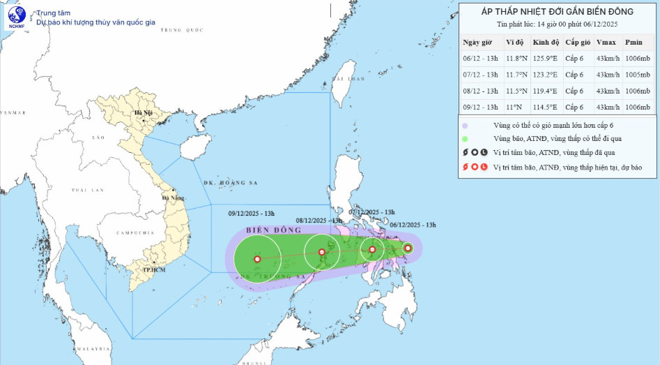 Dự báo quỹ đạo và cường độ áp thấp nhiệt đới phát lúc 14h ngày 6/12. Nguồn: NCHMF