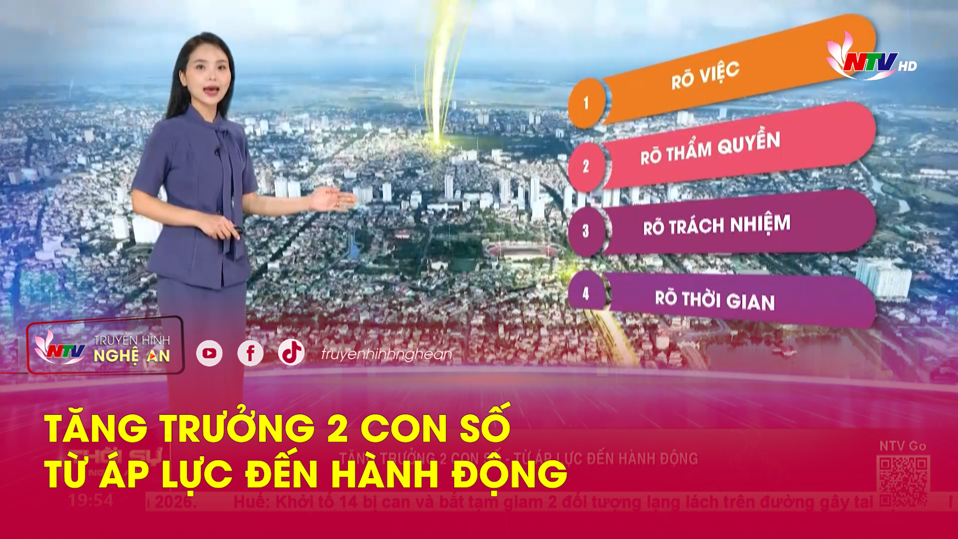 Tăng trưởng 2 con số - từ áp lực đến hành động