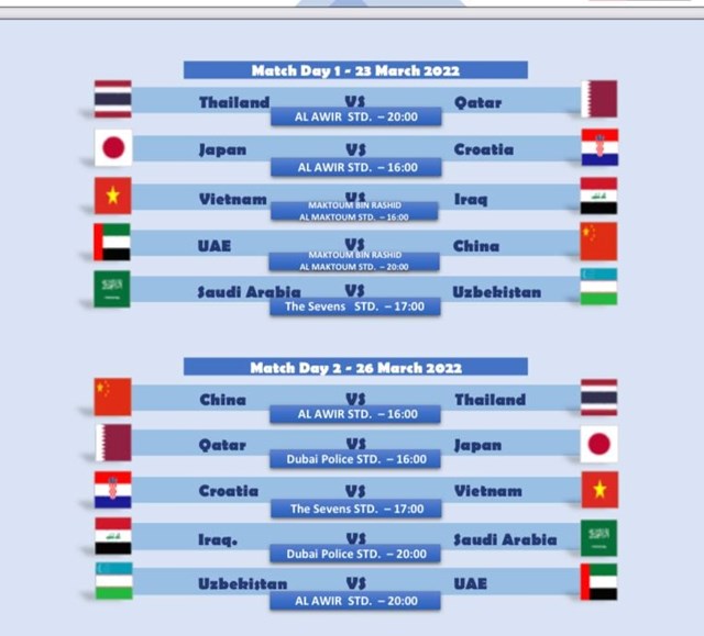 Lịch thi đấu U23 Dubai (theo giờ địa phương).