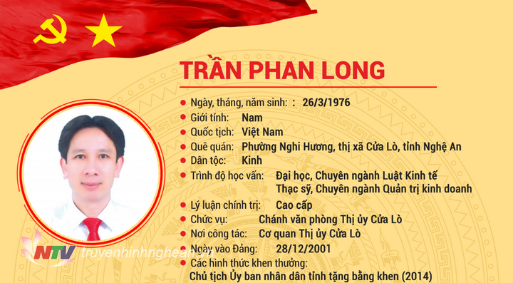 [Infographic] Tiểu sử Đại biểu HĐND tỉnh khóa XVIII Trần Phan Long