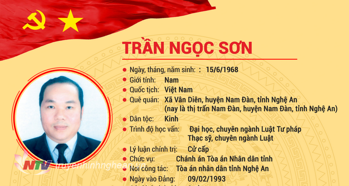 [Infographic] Tiểu sử Đại biểu HĐND tỉnh khóa XVIII Trần Ngọc Sơn