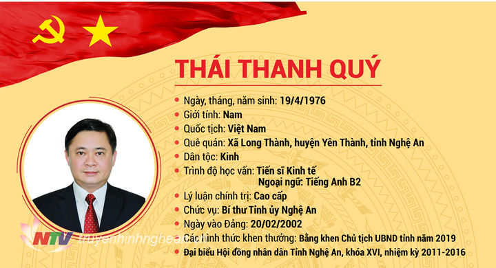 [Infographic] Tiểu sử Đại biểu HĐND tỉnh khóa XVIII Thái Thanh Quý