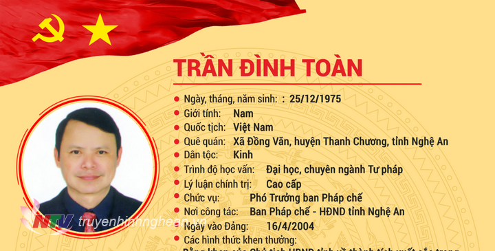 [Infographic] Tiểu sử Đại biểu HĐND tỉnh khóa XVIII Trần Đình Toàn