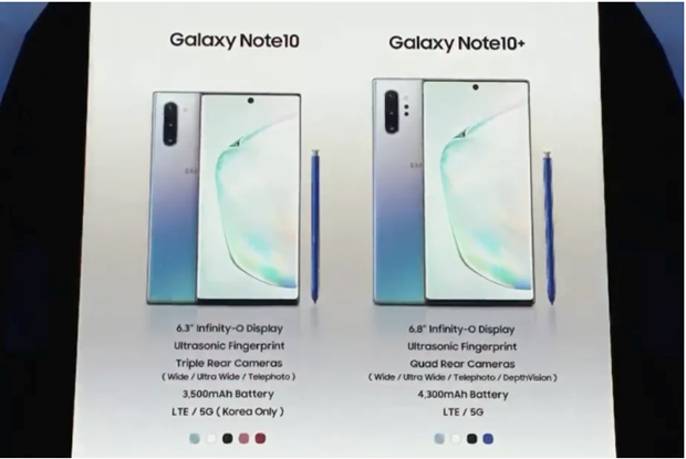 Galaxy Note 10 5G: Samsung tiep tuc noi rong khoang cach voi Huawei.