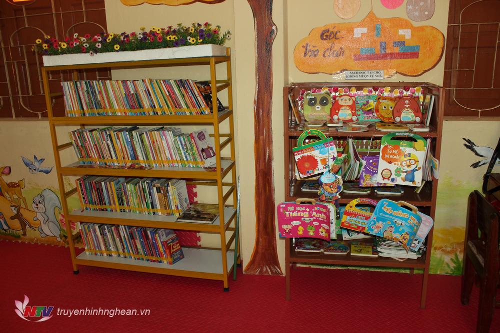 Mô hình thư viện thân thiện hướng đến xây dựng thói quen đọc sách cho học  sinh tiểu học