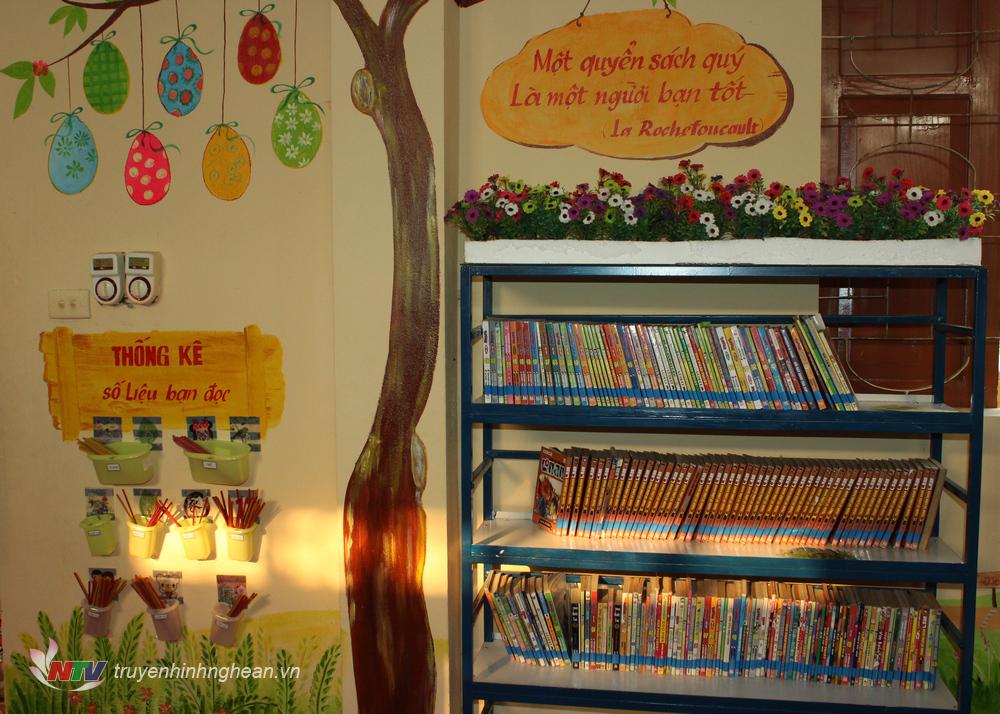 Thư viện mini tại nhà Ý tưởng thiết kế cho người yêu sách