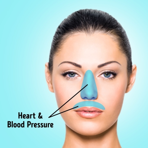 Mụn ở trên môi: Đây là có thể là dấu hiệu cảnh báo tim, lá lách hoặc phổi của bạn có vấn đề.