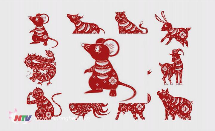 Hình tượng chú chuột trong văn hóa Việt Nam - Đài phát thanh và truyền hình  Nghệ An