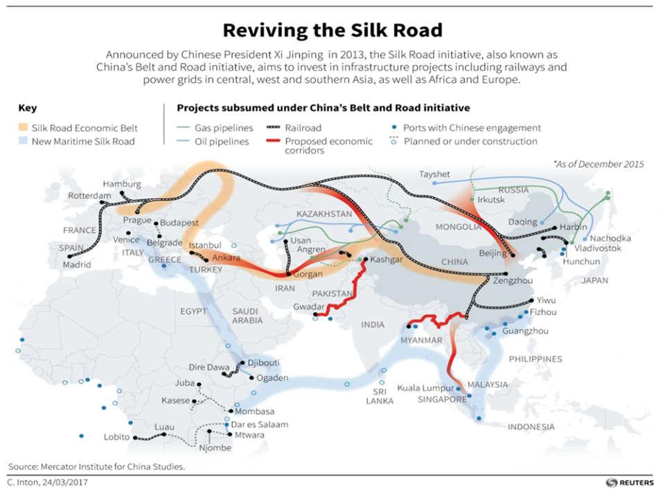 Con đường Tơ lụa mới mang tên "Vành đai và Con đường" của Trung Quốc. Nguồn: Reuters