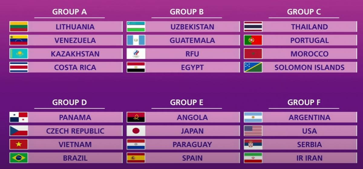 Kết quả bốc thăm chi tiết Futsal World Cup 2021. (Ảnh: FIFA)