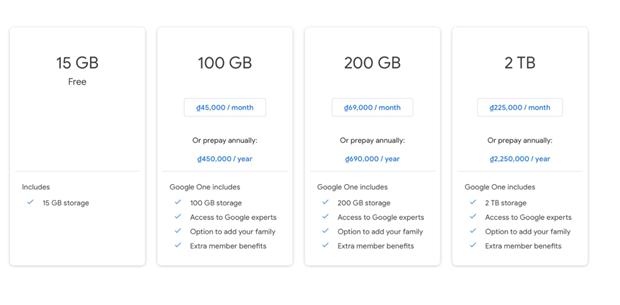 Người dùng buộc phải mua thêm dung lượng lưu trữ ảnh của Google. (Ảnh chụp màn hình)
