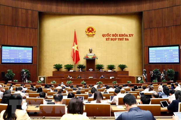 Quốc hội biểu quyết thông qua Nghị quyết về việc thành lập Đoàn giám sát chuyên đề của Quốc hội năm 2023.