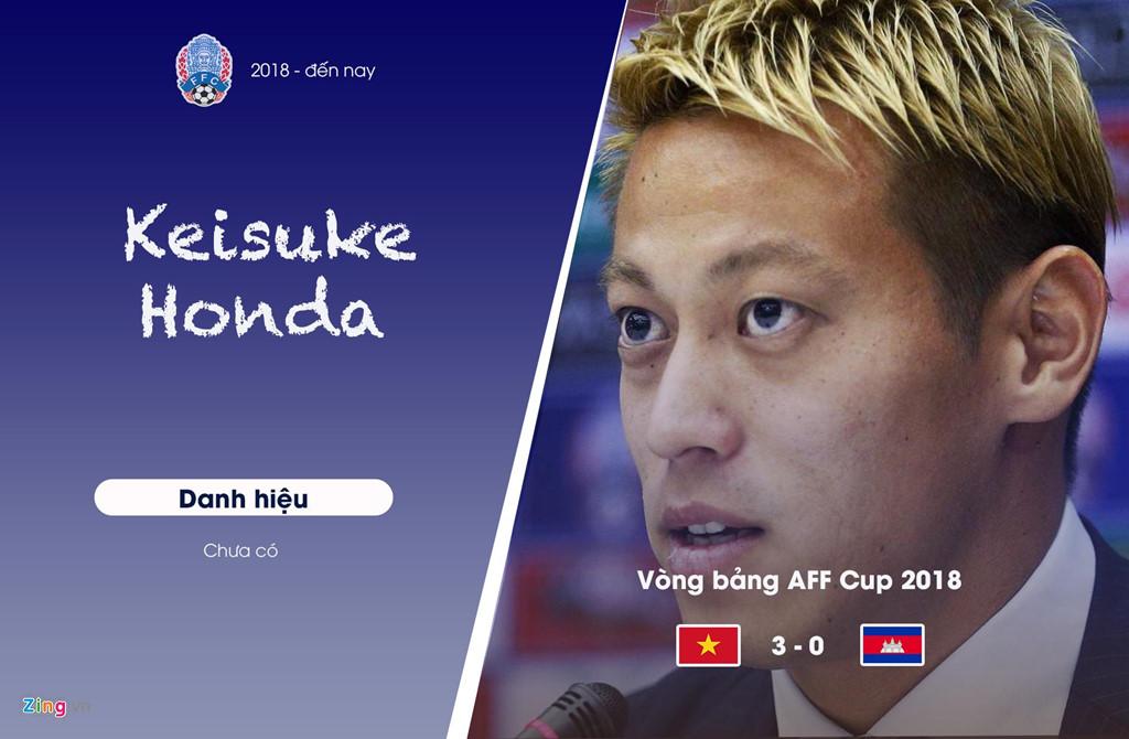 Chưa phải ngôi sao lớn trên ghế huấn luyện, nhưng Honda sở hữu sự nghiệp cầu thủ phi thường và là huyền thoại của bóng đá Nhật Bản lẫn châu Á. Dù vậy, anh không thể giúp Campuchia vượt qua tuyển Việt Nam ở AFF Cup.