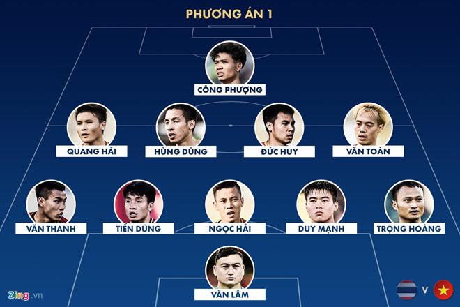 Đôi cánh Văn Thanh - Trọng Hoàng sẽ chơi thấp, tạo nên hàng hậu vệ 5 người đúng nghĩa để ứng biến trước sức tấn công mãnh liệt của Thái Lan. 