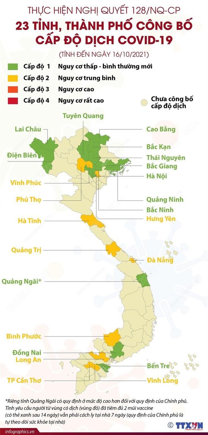 Đã có 23 tỉnh, thành phố công bố cấp độ dịch COVID-19 - Đài phát: Với sự kiểm soát kịp thời và hiệu quả của cơ quan chức năng, Việt Nam đã đạt được nhiều thành tích trong việc kiểm soát dịch COVID-