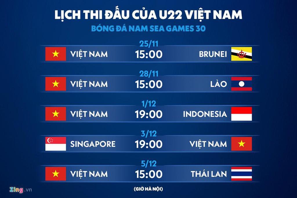 Lịch thi đấu của U22 Việt Nam tại SEA Games 30.