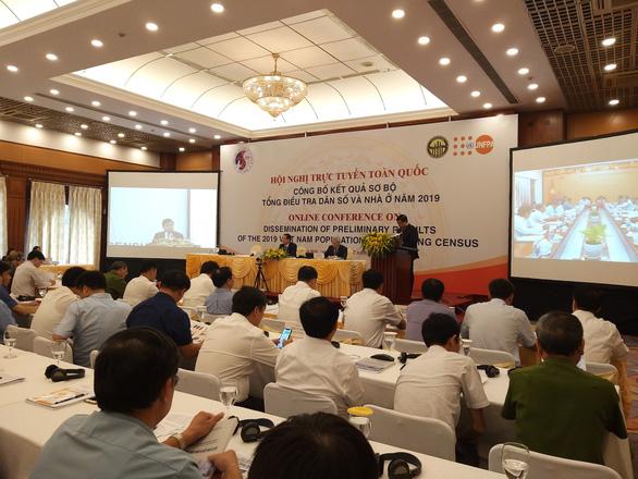 Bộ trưởng Kế hoạch - đầu tư Nguyễn Chí Dũng phát biểu tại hội nghị - Ảnh: ĐT