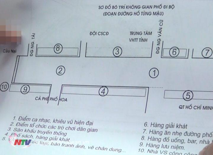 Theo kế hoạc dự án phố đi bộ sẽ được triển khai vào tháng 9 năm nay ở 4 tuyến đường Nguyễn Văn Cừ, Hồ Tùng Mậu, Nguyễn Trung Ngạn và đường Nguyễn Tài.