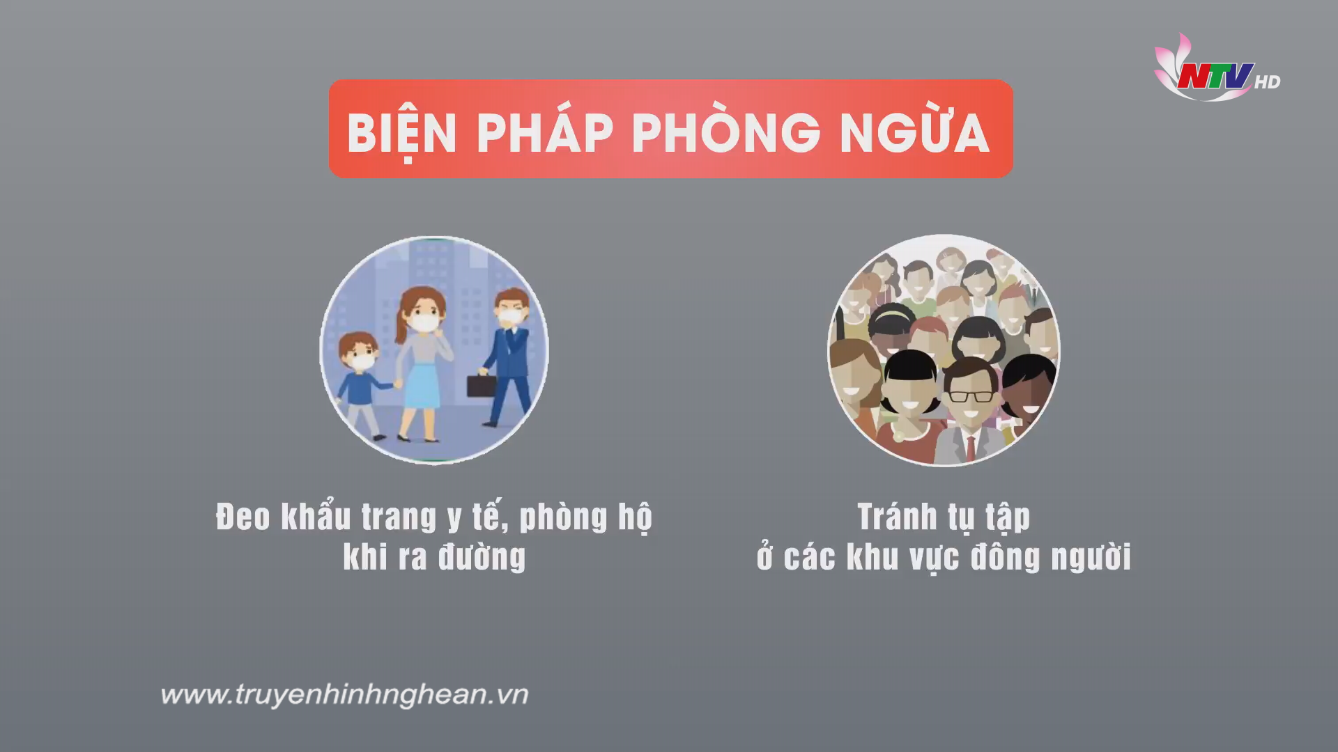 Biện pháp phòng ngừa virus Corona