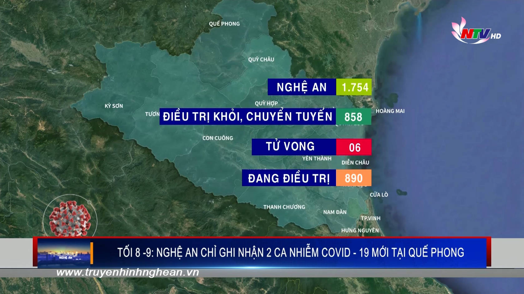 Tối 8 -9: Nghệ An có thêm 2 ca nhiễm Covid-19 mới