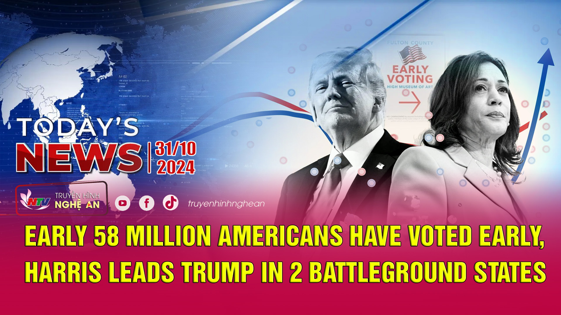 Today's News 31/10/2024: Nearly 58 million Americans have voted early, Harris leads Trump in 2 battleground states